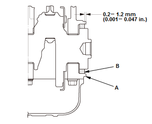 Engine Control System & Engine Mechanical - Service Information